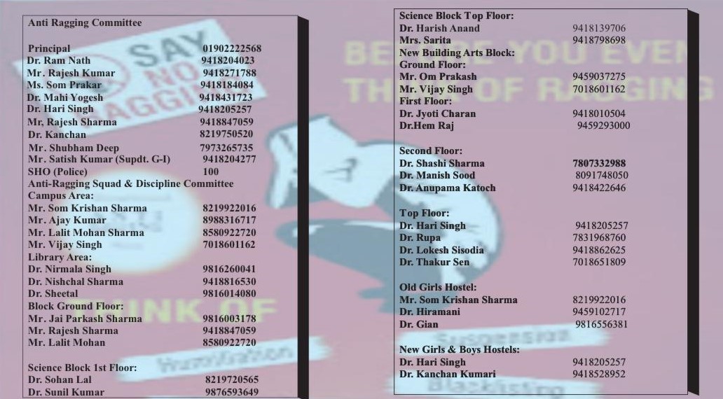 Anti-Ragging-Cell-Members