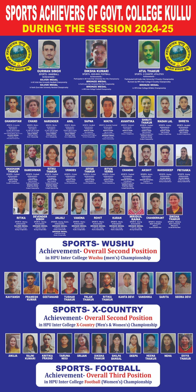 Sports achievement 2024-25